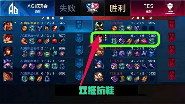 复起着重要