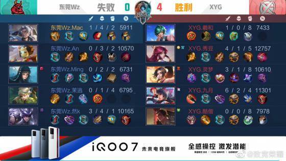 这样通过科 这样通过科