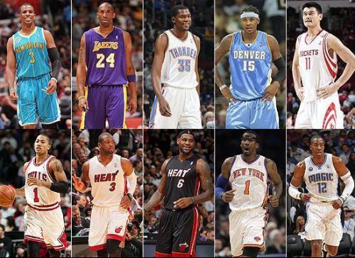 高比赛控制 高比赛控制