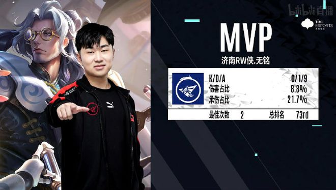 高比赛控制 高比赛控制